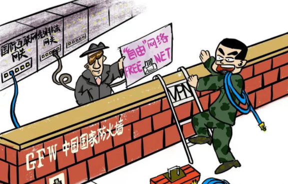 對(duì)于網(wǎng)絡(luò)翻墻，你不得不要了解的翻墻知識(shí)?。。?
                                        class=
