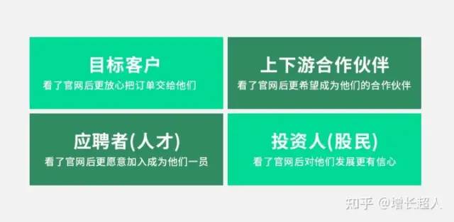怎么做好外貿(mào)網(wǎng)站建設(shè)？建設(shè)海外網(wǎng)站有哪些注意事項(xiàng)？